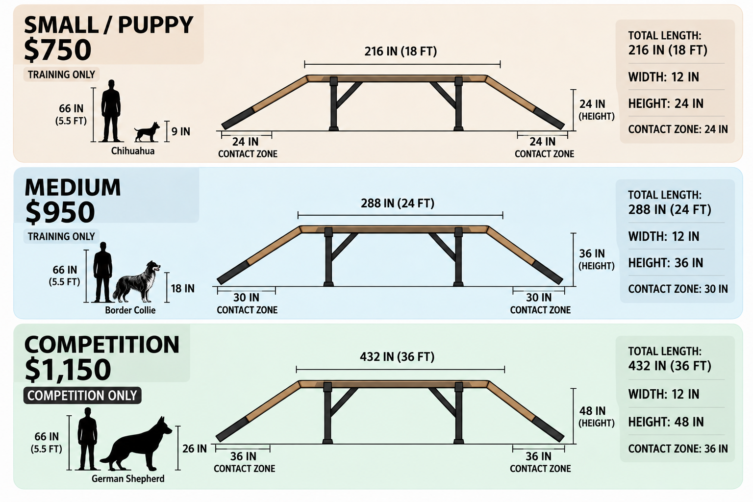 Dog Walk Pricing-2