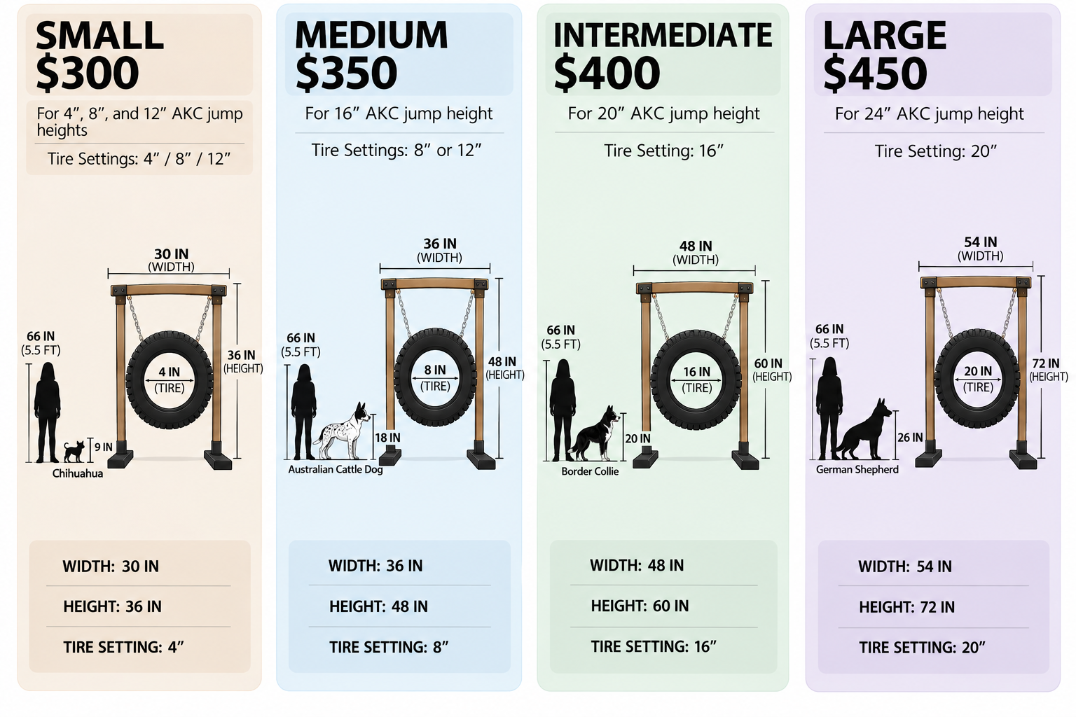 Tire Jump Pricing